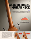 Donner HUSH-I Acoustic-Electric Guitar Kit for Silent Practice Travel